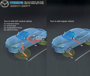 Enhancing-chassis-performance-via-the-enginemazda2