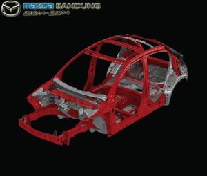 skyactiv3-body-mazda2