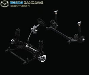 skyactiv5-chasis-mazda2